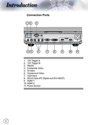 Page 8


Introduction

AB12V TRIGGERVIDEOS-VIDEORS232Y/GPb/BPr/R
VGA/SCARTDVI-DHDMI 1HDMI 2v1.3  with Deep Color

Connection Ports
1. 12V Trigger A
2.  12V Trigger B
3.  RS232
4.  Composite Video
5.  S-Video
6.  Component Video
7.  VGA Input
8.  DVI-D Input (PC Digital and DVI-HDCP)
9.  HDMI 1
10.  HDMI 2
11.  Power Socket
1
411
2
5789106
3      