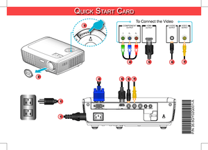 Page 1OUTPUTCOMPONENT
YPBPR
VIDEOOUTPUTS-VIDEOOUTPUTHDMIOUTPUT
567
VGA-IN / SCART / YPbPrHDMIS-VIDEOVIDEORS-232AUDIO-INAUDIO-OUT
E62405SP
R
Qu i c k St a r t ca r d
*36.8GY02G001-A*P/N 36.8GY02G001-A
1
457
1
4
2
3
To Connect the Video
6         