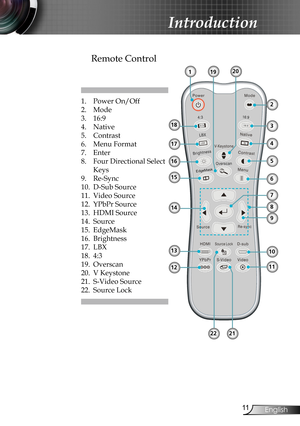 Page 11
English

Introduction

Remote Control
1. Power On/Off
2. Mode
3. 16:9
4. Native
5. Contrast
6. Menu Format
7. Enter
8. Four Directional Select 
Keys 
9.  Re-Sync
10. D-Sub Source
11. Video Source
12. YPbPr Source
13. HDMI Source
14. Source
15. EdgeMask
16. Brightness
17. LBX
18. 4:3
19. Overscan
20. V Keystone
21. S-Video Source
22. Source Lock
1
2
3
4
5
6
8
9
7
10
11
21
13
15
16
17
20
12
18
19
14
22 