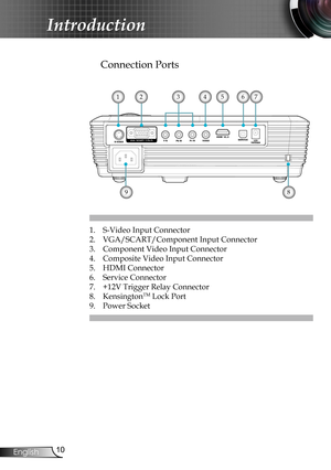 Page 10
0English

Introduction

12VTRIGGER

Connection Ports
1. S-Video Input Connector
2. VGA/SCART/Component Input Connector
3. Component Video Input Connector
4. Composite Video Input Connector
5. HDMI Connector
6. Service Connector
7. +12V Trigger Relay Connector
8. KensingtonTM Lock Port
9. Power Socket
16542
98
37 