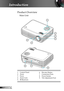 Page 8
8English

Introduction

1. Control Panel
2. Zoom
3. Focus
4. Zoom Lens
5. IR Receivers
Main Unit
Product Overview
6. Elevator Button
7. Connection Ports
8. Power Socket
9. Tilt-Adjustment Foot
78
9
1
2
3
4
5
6 