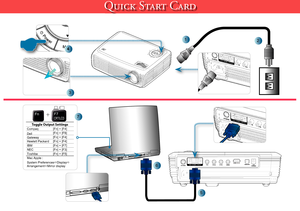 Page 1
Q S C
Toggle Output SettingsCompaq[Fn] + [F4]Dell[Fn] + [F8]Gateway[Fn] + [F4]Hewlett Packard[Fn] + [F4]IBM[Fn] + [F7]NEC[Fn] + [F3]Toshiba[Fn] + [F5]Mac Apple :System PreferencesDisplay ArrangementMirror display
3
4
2
4
1
5
6
7F7CRT/LCDFn+ 