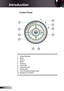 Page 8
8English

 Introduction

 Control	Panel
.  Power/Standby
2.  Menu 
3.  Source
4.  Enter
5.  Re-Sync
6.  Temp LED
7.  Lamp Fail LED 
8.  Power LED 
9.  Four Directional Select Keys
0. Keystone Correction
2

6
7
8
5
0
3
4
9 