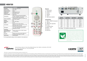 Page 345
6
Projection 
Distance (m) Min Diagonal 
Image Size (m) Max Diagonal 
Image Size (m) Max Diagonal 
Image Size (inch)
3.00 2.022.2287.43
4.00 2.702.96116.57
5.00 3.373.70145.71
6.00 4.054.44174.86
7.00 4.725.18204.00
8.00 5.405.92233.14
HD6720
V3 - 01/10/12
HD6720 Specifications Highlights
HD Ready 
720p (1280 x 800 Native)
ANSI Contrast 400:1 ANSI
Dynamic Contrast 4000:1
Audible Noise  28dB Standard mode
Brightness
2  2700 ANSI Lumens
Lamp Life3 (ECO) 4000 Hours
Connections HDMI, VGA-IN...