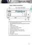 Page 9English
9
 
Introduction
 
Input / output Connections
1.  VGA-In/SCART/YPbPr Connector (PC Analog Signal/Component Video Input/HDTV/SCART/
YPbPr) 
2.  HDMI Connector
3.  S-Video Input Connector
4.  Composite Video Input Connector
5.  RS-232 Connector (3-pin)
6.  Audio Input Connector (3.5mm Mini Jack)
7.  Audio Output Connector (3.5mm Mini Jack)
8.  Power Socket 
9.  Security Bar
10. Kensington
TM Lock Port
EnglishEnglish
VGA-IN / SCART / YPbPrHDMIS-VIDEOVIDEORS-232AUDIO-INAUDIO-OUT
4732
8910
516 