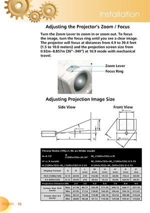 Page 16
16English 
Installation
LH
H(1280X720)
A
B(1280X720)
W0(1280X720)
W1(960X720)
D(1280X720)
Focus Ring
Zoom Lever
Adjusting the Projector’s Zoom / Focus
Turn the Zoom Lever to zoom in or zoom out. To focus 
the image, turn the focus ring until you see a clear image. 
The projector will focus at distances from 4.9 to 39.4 feet 
(1.5 to 10.0 meters) and the projection screen size from 
0.92m~8.857m (36”~349”) at 16:9 mode with mechanical 
travel.
Adjusting Projection Image Size
Side ViewFront View
Throw...