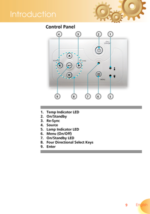 Page 9
9 English
Introduction

Control Panel
1. Temp Indicator LED
2. On/Standby 
3. Re-Sync 
4. Source 
5. Lamp Indicator LED 
6. Menu (On/Off)
7. On/Standby LED 
8. Four Directional Select Keys
9. Enter
6897
3214
5   