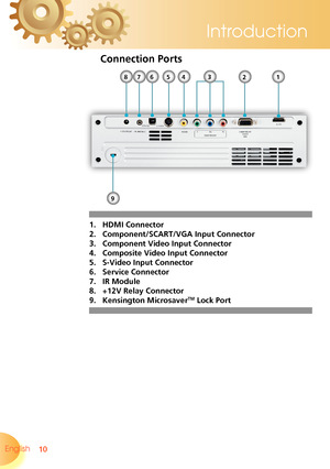 Page 10
10English 
Introduction

Connection Ports
1. HDMI Connector
2. Component/SCART/VGA Input Connector
3. Component Video Input Connector
4. Composite Video Input Connector
5. S-Video Input Connector
6. Service Connector
7. IR Module
8. +12V Relay Connector
9. Kensington MicrosaverTM Lock Port
12487653
9   