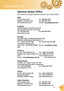 Page 43
43 English
Appendices

Optoma Global Office
For service or support please contact your local office.
USA
715 Sycamore Drive  Tel : 408-383-3700
Milpitas, CA 95035, USA  Fax: 408-383-3702 
www.optomausa.com Service : service@optoma.com
Canada
120 West Beaver Creek Road Unit #9
Richmond Hill, ON L4B 1L2, Canada
Tel : 905-882-4228 Fax: 905-882-4229
www.optoma.com
Europe
42 Caxton Way, The Watford Business Park 
Watford, Hertfordshire, WD18 8QZ, UK 
Tel : +44 (0) 1923 691 800 Fax: +44 (0) 1923 691 888...