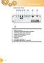 Page 10
10English 
Introduction

Connection Ports
1. HDMI Connector
2. Component/SCART/VGA Input Connector
3. Component Video Input Connector
4. Composite Video Input Connector
5. S-Video Input Connector
6. Service Connector
7. IR Module
8. +12V Relay Connector
9. Kensington MicrosaverTM Lock Port
12487653
9   