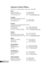 Page 48
48English

Appendices

Optoma Global Offices
For service or support please contact your local office.
USA
715 Sycamore Drive  Tel : 408-383-3700
Milpitas, CA 95035, USA  Fax : 408-383-3702 
www.optomausa.com Service : services@optoma.com
Canada
5630 Kennedy Road, Mississauga, 
ON, L4Z 2A9, Canada  Tel : 905-361-2582
www.optoma.ca Fax : 905-361-2581
 
Europe
42 Caxton Way, The Watford Business Park 
Watford, Hertfordshire,  
WD18 8QZ, UK Tel : +44 (0) 1923 691 800
www.optoma.eu  Fax : +44 (0) 1923 691...