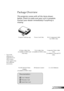 Page 7
7English

Introduction

Power Cord 1.8m
IR Remote Control
Package Overview
This projector comes with all the items shown 
below. Check to make sure your unit is complete. 
Contact your dealer immediately if anything is 
missing.
Documentation : 
	User’s Manual
	Warranty Card
	Quick Start Card
	Due to the  difference in  applications for each country, some regions may have different accessories.
2 x AAA Batteries
Projector with lens cap 
VGA Cable 1.8m(Available in EMEA only) S-Video Cable...