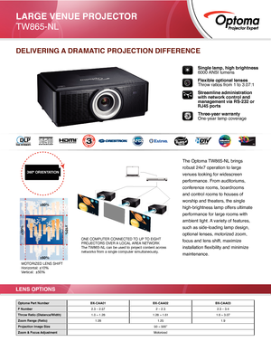 Page 1 
Single lamp, high brightness  
6000 ANSI  lumens
Flexible optional lenses  
Throw ratios from 1 to 3.07:1 
Streamline administration  
with  network control and 
management via RS-232 or 
RJ45 ports
Three-year warranty   
One-year lamp coverage
  
The Optoma TW865-NL brings 
robust 24x7 operation to large 
venues looking for widescreen 
performance. From auditoriums, 
conference rooms, boardrooms 
and control rooms to houses of 
worship and theaters, the single 
high-brightness lamp offers ultimate...