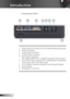 Page 10
0English

 Introduction

 Connection Ports
1.  USB Connector (Connect to PC for Remote Mouse function)
2.  RS-232 Connector
3.  Audio Input Connector 
4.  S-Video Input Connector
5.  DVI-I Input Connector 
  (PC Digital (HDCP)/PC Analog/Component Video Input)
6.  VGA In/SCART Connector (PC Analog Signal/Component 
Video Input, HDTV/SCART Input)
7.  VGA Output Connector (Monitor Loop-through Output)
8.  Power Socket
9.  KensingtonTM Lock Port
1234567
89 