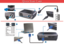 Page 1
Q S C
1
5
Toggle Output SettingsCompaq[Fn] + [F4]Dell[Fn] + [F8]Gateway[Fn] + [F4]Hewlett Packard[Fn] + [F4]IBM[Fn] + [F7]NEC[Fn] + [F3]Toshiba[Fn] + [F5]Mac Apple :System PreferencesDisplay ArrangementMirror display
+7
3
4
2
6
4 