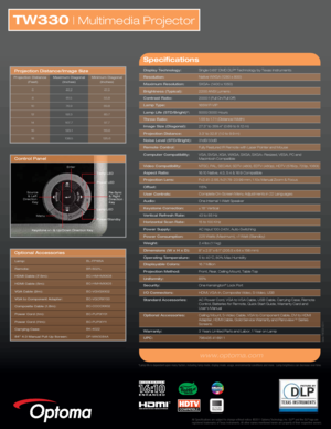 Page 2TW330 | Multimedia Projector
All Specifications are subject to change without notice. ©2011 Optoma Technology, Inc. DLP® and the DLP logo are 
registered trademarks of Texas Instraments. All other names mentioned herein are property of their respective owners.
Data-TW330-0211
Optional Accessories
Lamp:
Remote:
HDMI Cable (7.5m):
HDMI Cable (5m):
VGA Cable (2m):
VGA to Component Adapter:
Composite Cable (1.8m):
Power Cord (1m):
Power Cord (11m):
Carrying Case:
84” 4:3 Manual Pull-Up Screen: BL-FP165A...