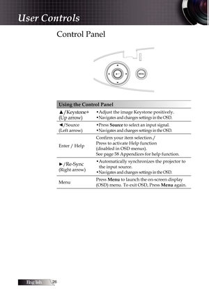 Page 26English
Control Panel
Using the Control Panel
▲/Keystone+ 
(Up arrow)
•Adjust the image Keystone positively.
•
Navigates and changes settings in the OSD.
◄/Source 
(Left arrow) •Press Source to select an input signal.
•Navigates and changes settings in the OSD.
Enter / HelpConfirm your item selection./
Press to activate Help function
(disabled in OSD menus).
See page 58 Appendices for help function.
►/
Re-Sync 
(Right arrow) •Automatically synchronizes the projector to 
the input source.
•...