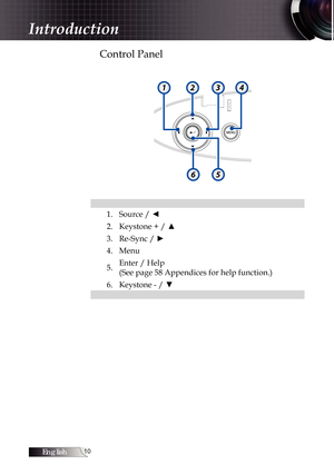 Page 10English10
Control Panel
1.Source / ◄
2. Keystone + / ▲
3. Re-Sync / ►
4. Menu
5. Enter / Help  
(See page 58 Appendices for help function.)
6. Keystone - / ▼
 
2314
65
Introduction 