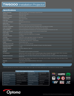 Page 2TW6000| Installation Projector
All Specifications are subject to change without notice. ©2010 Optoma Technology, Inc. DLP® and the DLP logo are 
registered trademarks of Texas Instraments. All other names mentioned herein are property of their respective owners.
Home-TW6000-0810
Lens Throw Options (PureOptics)
Standard Throw Lens
1.62 to 2.03:1
4.9’ to 23.0’ (1.5 to 7m)
34.2” to 200” (0.87 to 5.08m)
F= 2.46~2.56, f = 22.8~28.5 mm, 
1.25x Manual Zoom and Focus
18.9 lbs (8.6 kg)
BX-DL200 Long Throw Lens...