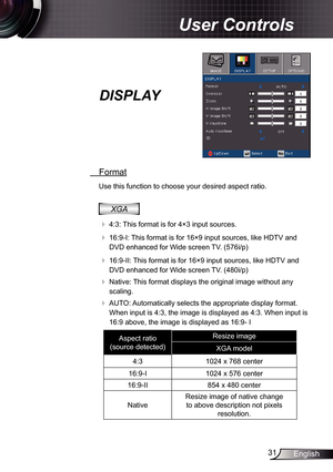 Page 3131English
User Controls
DISPLAY
 Format
Use this function to choose your desired aspect ratio.
XGA
 
 4:3:  This format is for 4×3 input sources.
 
 16:9-I: This format is for 16×9 input sources, like HDTV and 
DVD enhanced for Wide screen TV. (576i/p)
  16:9-II: This format is for 16×9 input sources, like HDTV and 
DVD enhanced for Wide screen TV. (480i/p)
  Native: This format displays the original image without any 
scaling.
  AUTO: Automatically selects the appropriate display format. 
When...