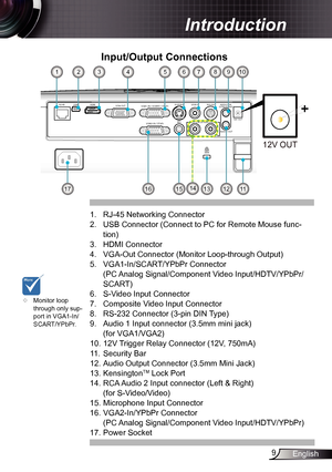 Page 99English
Introduction
AUDIO OUTAUDIO1-IN
(VGA1/VGA2)
RS-232
MIC L R
AUDIO 2-IN (S-VIDEO/VIDEO)
VIDEO
S-VIDEOHDMIVGA-OUTVGA1-IN / SCART / YPbPr
VGA2-IN / YPbPrRJ-45USB
12V OUT
Input/Output Connections
1. RJ-45 Networking Connector
2.  USB Connector (Connect to PC for Remote Mouse func -
tion)
3.  HDMI Connector
4.  VGA-Out Connector (Monitor Loop-through Output)
5.  VGA1-In/SCART/YPbPr Connector  
(PC Analog Signal/Component Video Input/HDTV/YPbPr/
SCART) 
6.  S-Video Input Connector
7.  Composite Video...