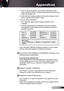 Page 4949English
Appendices
 7.  Click on “Show all devices”. Next, select “Standard monitor 
types” under the SP box; choose the resolution mode you need 
under the “Models” box. 
  8.  Verify that the resolution setting of the monitor display is lower 
than or equal to  UXGA (1600 × 1200). 
 If you are using a Notebook:
  1.  First, follow the steps above to adjust resolution of the   
computer.
  2.  Press the appropriate keys listed below for your notebook 
manufacturer to send signal out from notebook to...