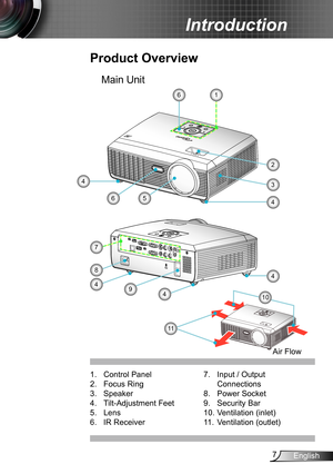 Page 77English
Introduction
Product Overview
Main Unit
1. Control Panel
2. Focus Ring
3. Speaker
4. Tilt-Adjustment Feet
5. Lens
6. IR Receiver
7. Input / Output 
Connections
8. Power Socket
9. Security Bar
10. Ventilation (inlet)
11. Ventilation (outlet)
3
8
2
1
4
4
6
4
4
7
9
4
11
10
Air Flow
56 