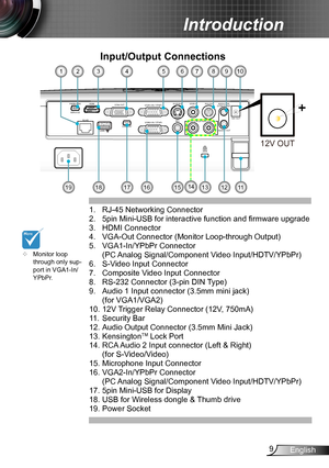 Page 99English
Introduction
Input/Output Connections
	Monitor loop through only sup-port in VGA1-In/YPbPr.
AUDIO OUTAUDIO1-IN
(VGA1/VGA2)
RS-232
MIC L R
AUDIO 2-IN (S-VIDEO/VIDEO)
VIDEO
S-VIDEOHDMIVGA-OUTVGA1-IN / YPbPr
VGA2-IN / YPbPr
RJ-45
PB/MOUSE SERVICE
12V OUT
USB /DISPLAY
1.  RJ-45 Networking Connector
2. 5pin Mini-USB for interactive function and firmware upgrade
3. HDMI Connector
4. VGA-Out Connector (Monitor Loop-through Output)
5. VGA1-In/YPbPr Connector  
(PC Analog Signal/Component Video...