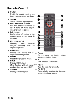 Page 58 EN-58
Remote Control
Switch
Switch to mouse mode when
the on-screen menus are close. 
Source
Switch between input signals.
Four directional buttons
Use four directional buttons to
select items or make adjust-
ments to your  selection.
Left mouse
Perform the left button of the
mouse when mouse mode is
activated.
Keystone (/)
Manually correct distorted
images resulting from an
angled projection.
Brightness
Display the setting bar for
adjustment of brightness.
Freeze
Freeze the projected image.
HDMI...