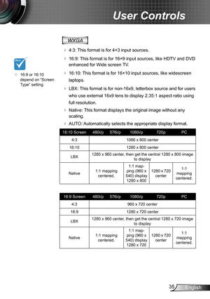 Page 3535English
User Controls
 
WXGA
  4:3: This format is for 4×3 input sources.
  16:9: This format is for 16×9 input sources, like HDTV and DVD 
enhanced for Wide screen TV. 
  16:10: This format is for 16×10 input sources, like widescreen 
laptops.
  LBX: This format is for non-16x9, letterbox source and for users 
who use external 16x9 lens to display 2.35:1 aspect ratio using 
full resolution.
  Native: This format displays the original image without any 
scaling.
  AUTO: Automatically selects the...