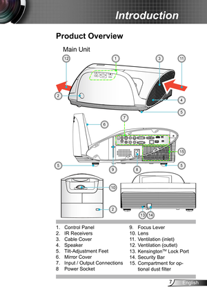 Page 77English
Introduction
RS-232S-VIDEO
 VIDEO
AUDIO1-IN
AUDIO OUT
(VGA1/VGA2)12V OUTMICL
                                              RAUDIO2-IN (S-VIDEO/VIDEO)
VGA1-IN / SCART / YPbPr
VGA2-IN / YPbPr VGA-OUT
RJ-45 USB /
DISPLAY
SERVICE
PB/MOUSE
HDMI
Product Overview
1.  Control Panel
2. IR Receivers
3. Cable Cover
4. Speaker
5. Tilt-Adjustment Feet
6. Mirror Cover
7. Input / Output Connections
8 Power Socket
9. Focus Lever
10. Lens
11. Ventilation (inlet)
12. Ventilation (outlet)
13. KensingtonTM Lock...