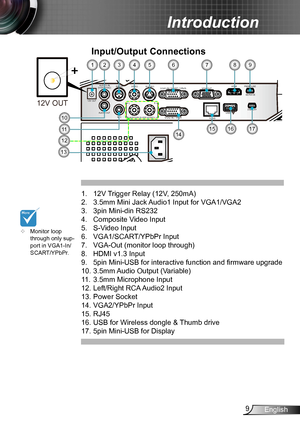 Page 99English
Introduction
RS-232S-VIDEO
 VIDEO
AUDIO1-IN
AUDIO OUT
(VGA1/VGA2)
12V OUT
MIC
L
                                              R
AUDIO2-IN (S-VIDEO/VIDEO)
VGA1-IN / SCART / YPbPr
VGA2-IN / YPbPr VGA-OUT
RJ-45 USB /
DISPLAY
SERVICE
PB/MOUSE
HDMI
Input/Output Connections
1.    12V Trigger Relay (12V, 250mA)
2.   3.5mm Mini Jack Audio1 Input for VGA1/VGA2
3.   3pin Mini-din RS232
4.   Composite Video Input
5.   S-Video Input
6.   VGA1/SCART/YPbPr Input
7.   VGA-Out (monitor loop through)
8.   HDMI...