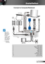 Page 1313English
Installation
RS-232S-VIDEO
 VIDEO
AUDIO1-IN
AUDIO OUT
(VGA1/VGA2)12V OUT
MICL
                                              RAUDIO2-IN (S-VIDEO/VIDEO)
VGA1-IN / SCART / YPbPr
VGA2-IN / YPbPr VGA-OUT
RJ-45 USB /
DISPLAY
SERVICE
PB/MOUSE
HDMI
m o l e x
MOLEXMOLEX
m o l ex
E62405SP
R
Connect to Computer/Notebook
1
2
4
5
1....................................................................................................Power...