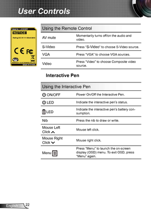 Page 2222English
User Controls
Using the Remote Control
AV muteMomentarily turns off/on the audio and 
video.
S-Video Press “S-Video” to choose S-Video source.
VGAPress “VGA” to choose VGA sources.
VideoPress “Video” to choose Composite video 
source.
Interactive Pen
Using the Interactive Pen
 ON/OFF Power On/Off the Interactive Pen.
 LED Indicate the interactive pen’s status.
 LED Indicate the interactive pen’s battery con-
sumption.
Nib  Press the nib to draw or write.
Mouse Left  
Click Mouse left click....