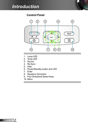 Page 88English
Introduction
9
341
6
1. Lamp LED 
2. Temp LED
3. Source
4. Re-Sync
5. Help
6. Power/Standby button and LED 
7. Enter
8. Keystone Correction
9. Four Directional Select Keys
10. Menu
Control Panel
107
52
8 