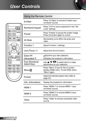 Page 2222English
User Controls
Using the Remote Control
S-Video Press “S-Video” to choose S-Video input 
connector source.
Numbered keypadPress “0~9” to input a password in the “Se-
curity” settings.
FreezePress “Freeze” to pause the screen image. 
Press this button again to unlock.
AV MuteMomentarily turns off/on the audio and 
video.
Function 1Adjust Function 1 settings.
Lens Focus +/-Adjust lens focus function.
Enter / 
Information 
Confirm your item selection.
 Display the projector’s information.
Four...