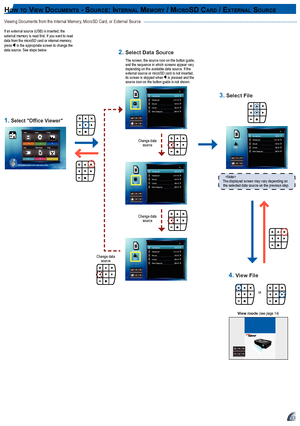 Page 131313
Viewing Documents from the Internal Memory, MicroSD Card, or External Source
hoW t o vIe W Do c u m e n t S - So u r c e: In t e r n a l me m o r y / mIc r oSD ca r D / ex t e r n a l So u r c e
If an external source (USB) is inserted, the external memory is read first. If you want to read data from the microSD card or internal memory, press  in the appropriate screen to change the data source. See steps below.
Office ViewerExternal
Memory
1/1Summer.doc 128 KB
Rainbow.ptt 1,211 KB
Blue.xls 143 KB...