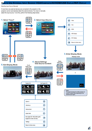 Page 191919
hoW t o uSe ex t e r n a l In p u t So u r c e: vga/co m p o S It e/av/hDmI/uSB DI Sp l a y/WIfI DI Sp l a y
Video Music Photo
Input Office Viewer Setup
Press matched symbol to enter specific function directly
VG A
800 x 600 60 Hz
or
Video
VGA
HDMI
USB Display
WiFi Display
Return to Home menu
The signal message box briefly appears on screen; its label varies depending on the selected input signal.
Display  button guide
Display mode
To exit display mode
YesNo
If more than one external devices are...