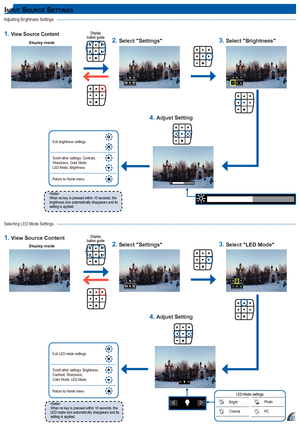 Page 212121
Adjusting Brightness Settings
Display mode
Display  button guide
When no key is pressed within 10 seconds, the brightness icon automatically disappears and its setting is applied.
  
Exit brightness settings
Scroll other settings: Contrast, Sharpness, Color Mode,  LED Mode, Brightness
Return to Home menu
In p u t So u r c e Se t tIn g S
Selecting LED Mode Settings
Display mode
When no key is pressed within 10 seconds, the LED mode icon automatically disappears and its setting is applied.
  
Exit LED...