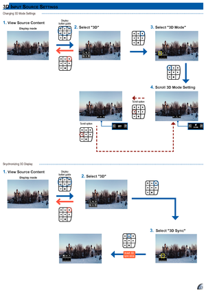 Page 232323
Display mode
Changing 3D Mode Settings
2. select "3D"1. View source Content
3D In p u t So u r c e Se t tIn g S
3. select "3D Mode"
Display  button guide
Snychronizing 3D Display
2. select "3D"
3.  select "3D sync"
Display  button guide
Scroll option
4. scroll 3D Mode setting
Scroll option
"Off" icon
Display mode
1. View source Content
Invert  3D sync once   