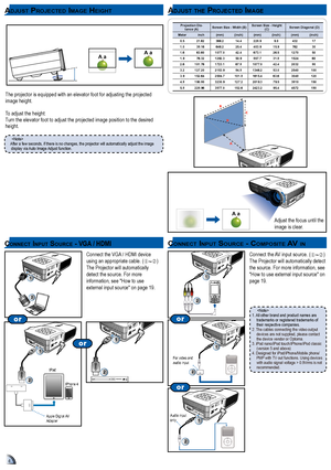 Page 444
co n n e c t in p u t so u r c e - co m p oS It e av I n
Connect the AV input source. (~)The Projector will automatically detect the source. For more information, see "How to use external input source" on page 19.
1. All other brand and product names are trademarks or registered trademarks of their respective companies. 2. The cables connecting the video output devices are not supplied, please contact the device vendor or Optoma.3. iPod nano/iPod touch/iPhone/iPod classic (version 5 and...