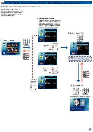 Page 999
Playing Music from the Internal Memory, MicroSD Card, or External Source
hoW t o pl a y muS I c - So u r c e: In t e r n a l me m o r y / mIc r oSD ca r D / ex t e r n a l So u r c e
If an external source (USB) is inserted, the external memory is read first. If you want to read data from the microSD card or internal memory, press  in the appropriate screen to change the data source. See steps below.
MusicExterna l
Memory
1/1Summer.mp3 03:31
Rainbow.mp 3 04:28
Blue.mp3 03:20
Cat.mp3 03:45
Black...