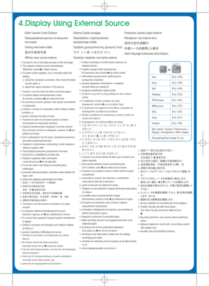 Page 34.Display Using External Source
Exibir Usando Fonte Externa
Проецирование данных из внешнего 
источника
Visning med extern källa
显示外部信号源
Afficher avec source externe
Acer[Fn] + [F5]
Asus [Fn] + [F8]
Dell [Fn] + [F8]
Gateway [Fn] + [F4]
HP/Compaq [Fn] + [F4]
IBM/Lenovo [Fn] + [F7]
NEC [Fn] + [F3]
Sony [Fn] + [F7]
Toshiba [Fn] + [F5]
Mac  Apple:  System  Preferences  » 
Display » Arrangement » Mirror display
iPhone/iPad/iPod: Enable TV out
FnF7CRT/LCD
1. Podłącz do jednego ze źródeł danych opisanych na...