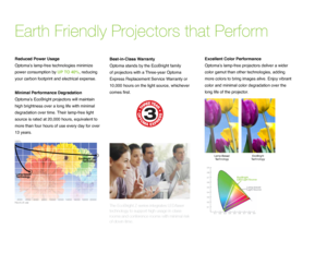 Page 4Earth Friendly Projectors that Perform
minimal Performance Degradation 
Optoma’s EcoBright projectors will maintain 
high brightness over a long life with minimal 
degradation over time. Their lamp-free light 
source is rated at 20,000 hours, equivalent to 
more than four hours of use every day for over 
13 years. Reduced Power Usage
Optoma’s lamp-free technologies minimize 
power consumption by UP TO 40%, reducing 
your carbon footprint and electrical expense.  
 
2000 40006000800010000 120001400016000...