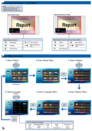 Page 1414
Media Playback Control
Previous pageZoom in/out page
Next pageEnter advanced menu 
mode
Return	to	file	list
Media Playback Control (Advanced Menu Mode)
Page upMove to the left
Page downExit advanced menu 
mode
Move to the right
or
14
hoW t o vIe W Do c u m e n t S - vIe W mo De
Report

The button guide disappears when the 
keypad is not used for 3 seconds.To display the button guide, press any key .
Report
Se l e c t me n u la n g u a g e
Select your preferred menu language:
English
French...