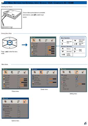 Page 191919
aDj u St me n u Se t t In g S f o r ex t e r n a l In p u t So u r c e: vga  / co m p o S It e av / hDmI
Selecting Input Source 
TM
Once a video source device is connected 
and turned on, press
 to switch input 
source.
Menu Items
Screen menu
Picture menu
Setting menu
Options menu
Menu Operation
Select main 
menuEnter current 
submenu
Hide OSD 
menu
Submenu Operation
Move upAdjust 
settingMove down
Confirm	
selection
Entering Menu Mode 
Press   to enter the menu 
mode.   