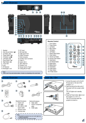 Page 33
pr oDu c t ov e r v Ie W
3
Vi deo
S-V ideo
VGA
SD Card Audio/AV in mini USB
12132114151617181920
6
4
5
2
3
711
8
109112223
1
24
pr oDu c t ov e r v Ie W
1.    Speaker
2.   Auto Source Button (
)
3.   Up Button ()
4.  Power Button ()
5.   OK Button ()
6.   Left Button ()
7.   Down Button ()
8.   Right Button ()
9.  Focus Dial
10.  Lens
11.  IR Receiver
12.  Kensington Lock

Items 3 and 5~8 are also function buttons. Functions vary depending on t\
he current mode.
13.   DC Input
14.  SD Card Slot
15....