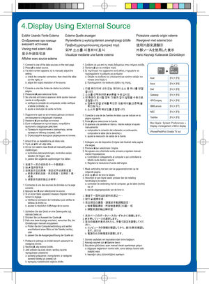 Page 34.Display Using External Source
Exibhir Usando Fonte Externa
Отображение при помощи внешнего источника
Visning med extern källa
显示外部信号源
Afficher avec source externe
Acer[Fn] + [F5]
Asus[Fn] + [F8]
Dell[Fn] + [F8]
Gateway[Fn] + [F4]
HP/Compaq[Fn] + [F4]
IBM/Lenovo[Fn] + [F7]
NEC[Fn] + [F3]
Toshiba[Fn] + [F5]
Mac  Apple:  System  Preferences  » Display » Arrangement » Mirror display
iPhone/iPad/iPod: Enable TV out
FnF7CRT/LCD
1. Συνδέστε σε μια από τις πηγές δεδομένων στην επόμενη σελίδα.2. Πατήστε  για να...