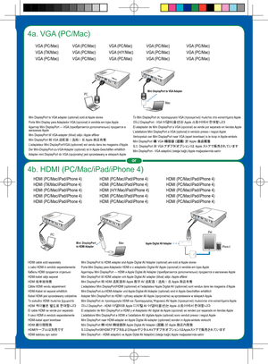 Page 44b. HDMI (PC/Mac/iPad/iPhone 4)
4a. VGA (PC/Mac)
PC
Mac
Mini DisplayPort to VGA Adapter
Mini DisplayPort to VGA adapter (optional) sold at Apple storesPorta Mini Display para Adaptador VGA (opcional) é vendida em lojas AppleАдаптер Mini DisplayPort — VGA (приобретается дополнительно) продается в магазинах AppleMini DisplayPort till VGA-adapter (tillval) säljs i Apple affärerMini DisplayPort 转 VGA 适配器（
选购 ）
在  Apple 商店有售L’adaptateur Mini DisplayPort/VGA (optionnel) est vendu dans les magasins d’AppleDer...