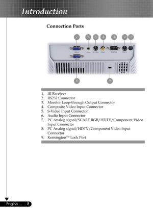 Page 8
8English ...

Introduction

Connection Ports
1.  IR Receiver
2.  RS232 Connector
3.  Monitor Loop-through Output Connector
4.  Composite Video Input Connector
5.  S-Video Input Connector
6.  Audio Input Connector
7.  PC Analog signal/SCART RGB/HDTV/Component Video  
  Input Connector
8.  PC Analog signal/HDTV/Component Video Input    
  Connector
9.  KensingtonTM Lock Port
8
7123456
9 